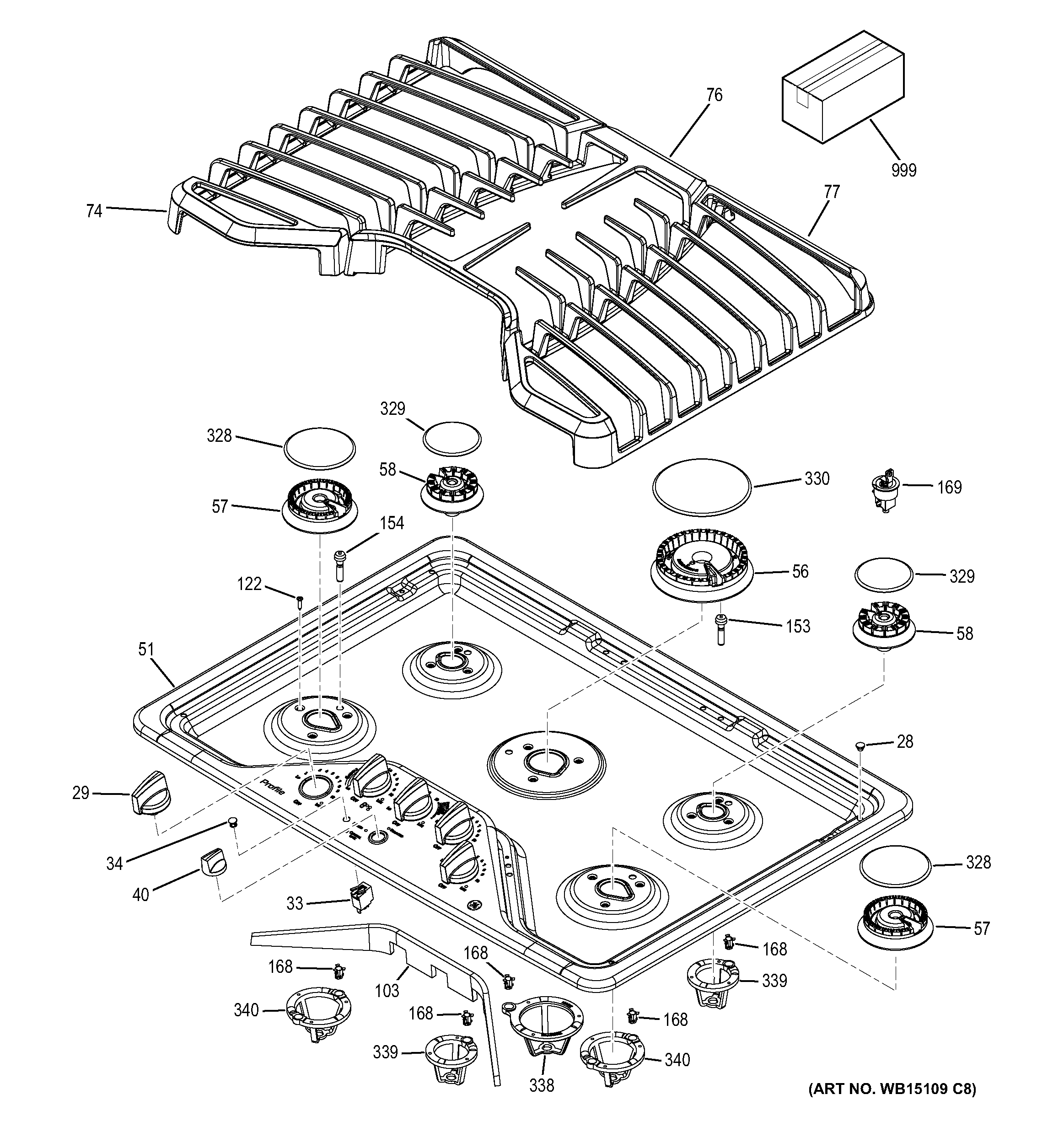 Control panel & cooktop