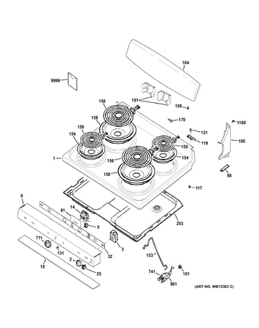Control panel & cooktop