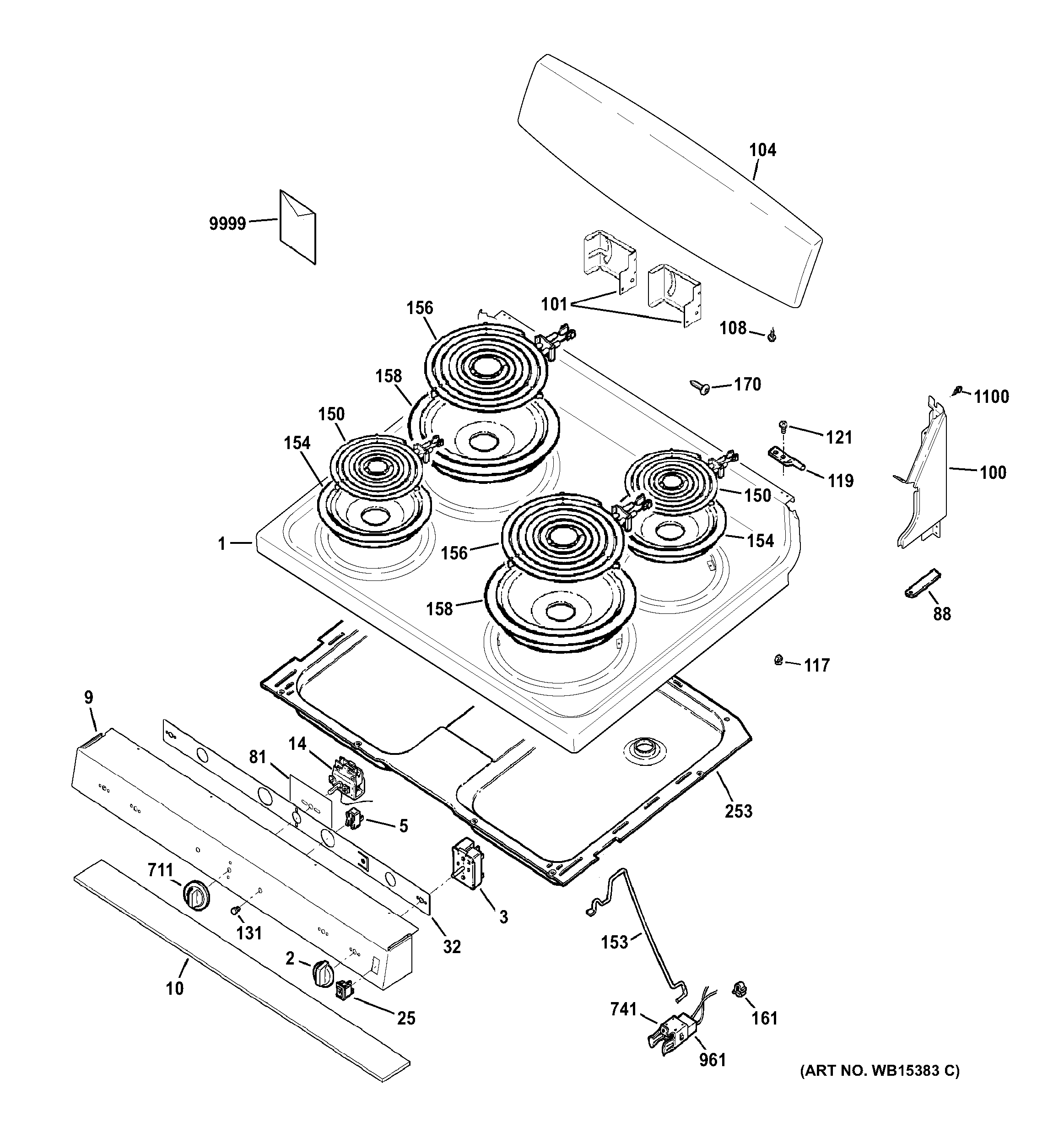 Control panel & cooktop