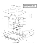 Control panel & cooktop
