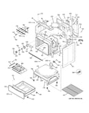 Body parts