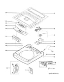 Controls & top panel