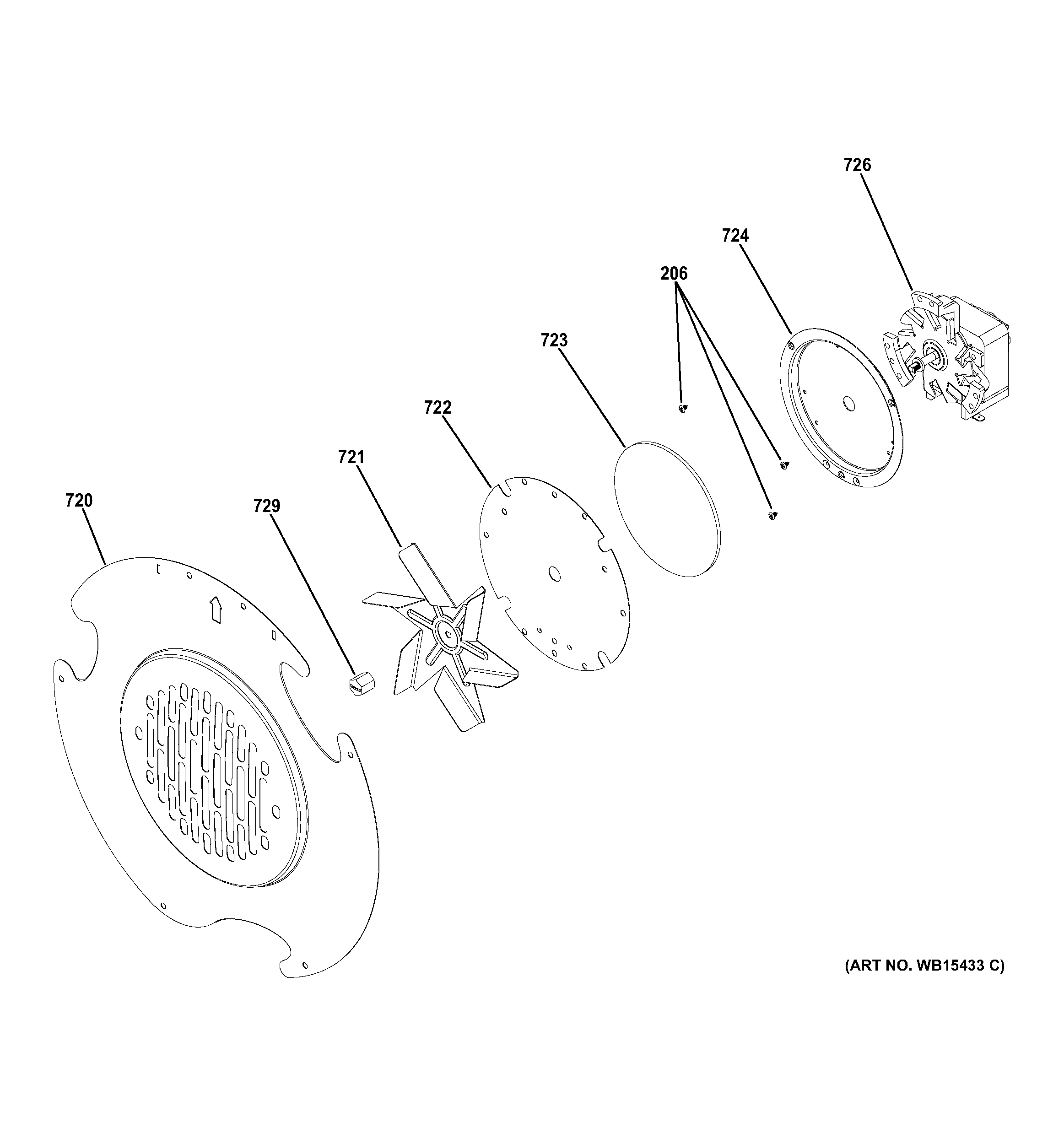 Convection fan