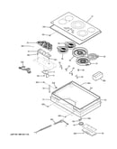 Control panel & cooktop