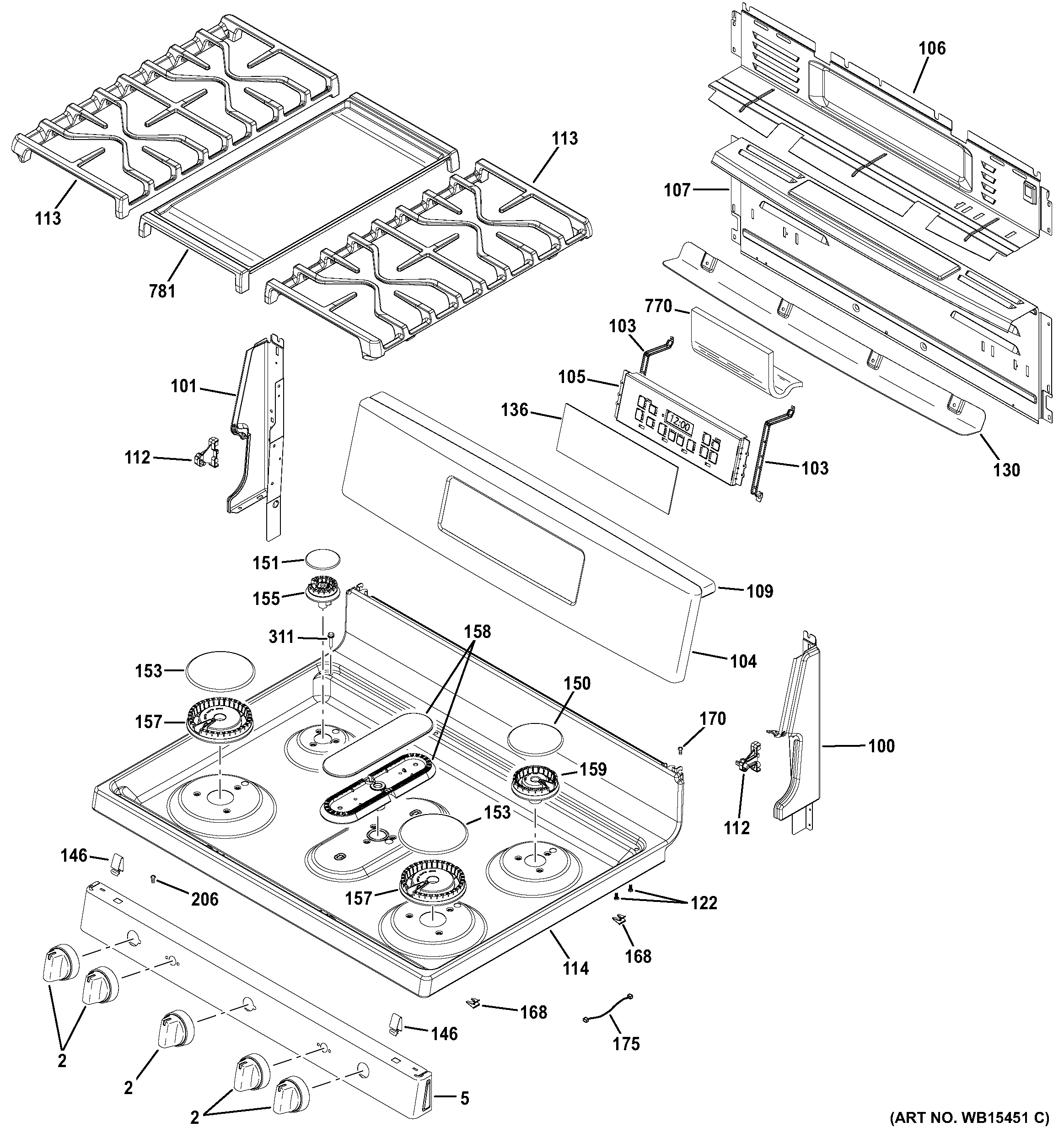 Control panel & cooktop