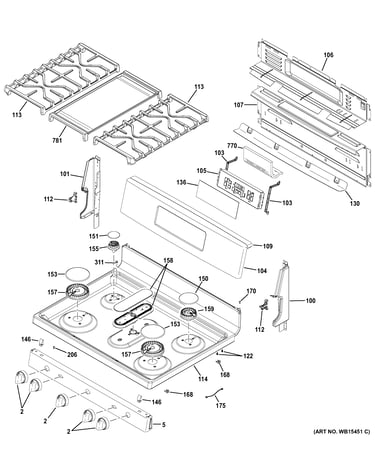 Control panel & cooktop