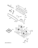 Control panel & cooktop
