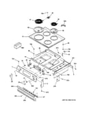 Control panel & cooktop
