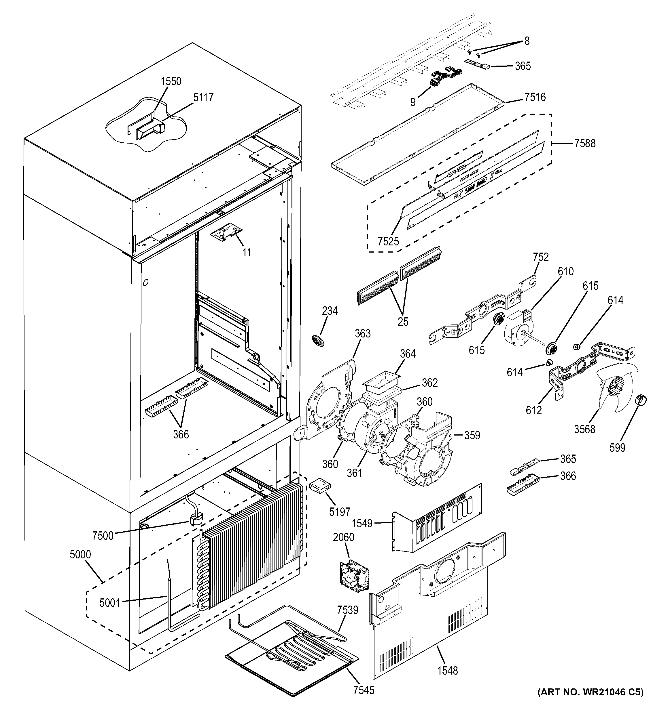 Controls & components