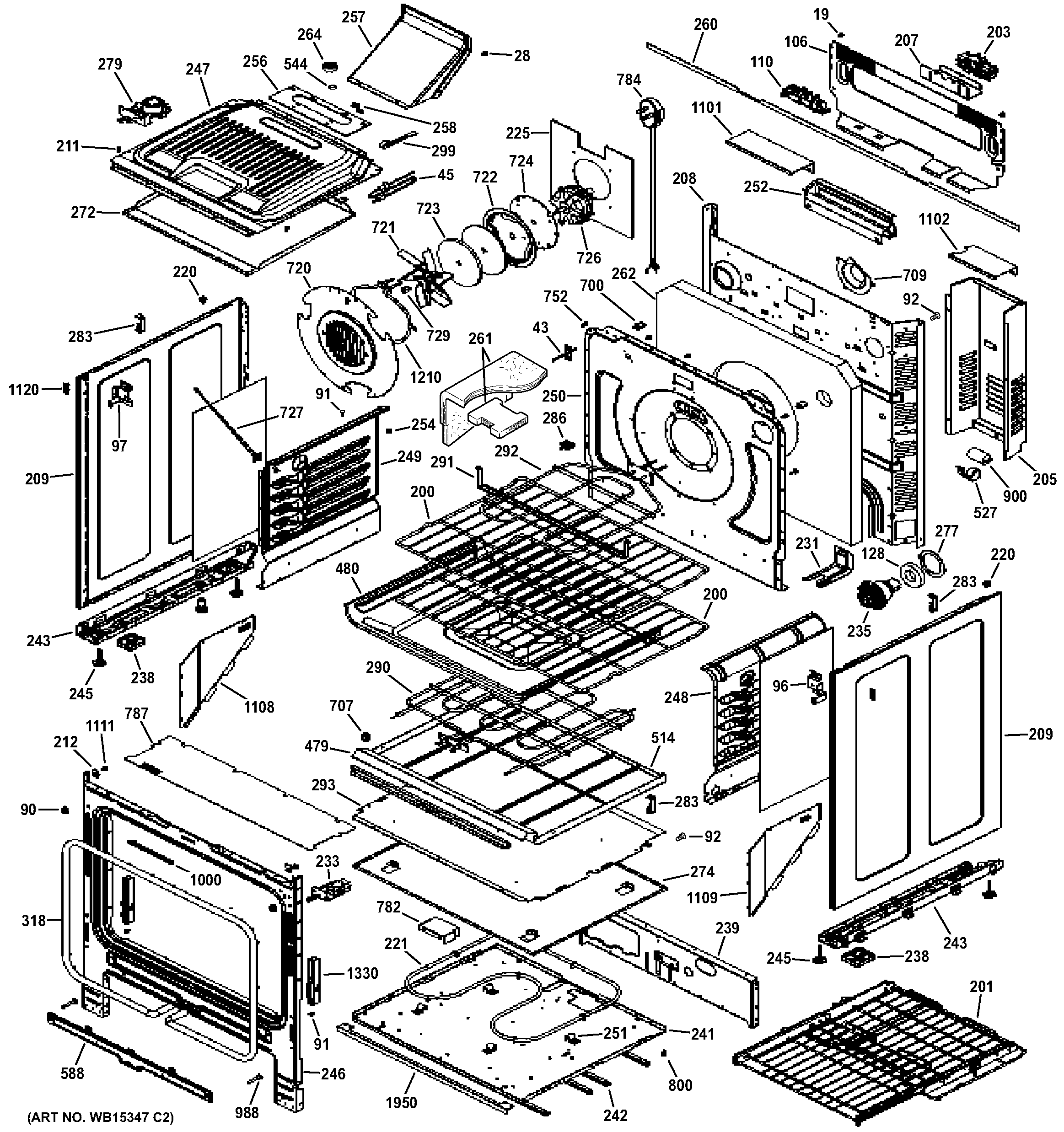 BODY PARTS