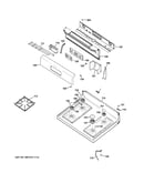 Control panel & cooktop