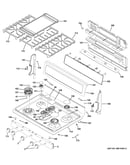 Control panel & cooktop