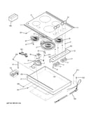 Control panel & cooktop
