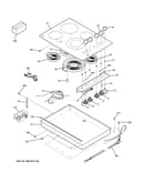 Control panel & cooktop