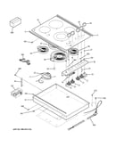 Control panel & cooktop