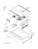 Control panel & cooktop