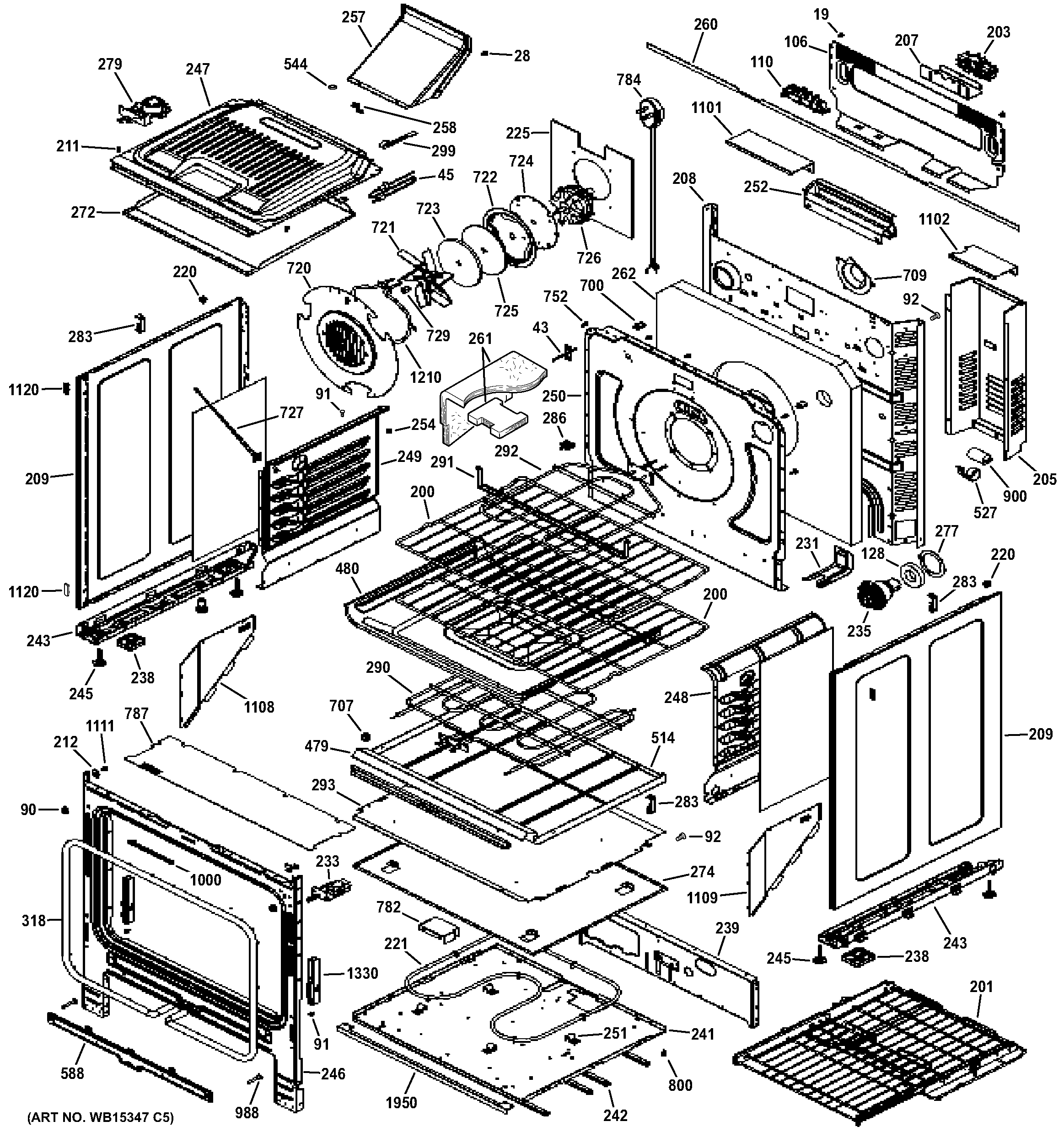 BODY PARTS