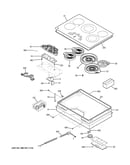 Control panel & cooktop