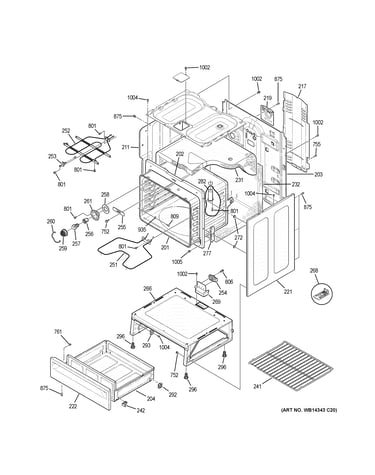 Body parts