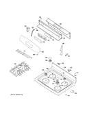 Control panel & cooktop