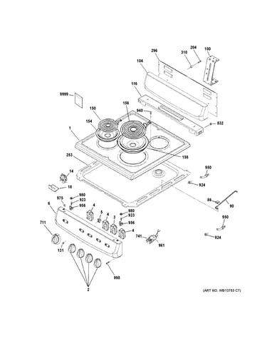 Control panel & cooktop