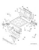 Control panel & cooktop