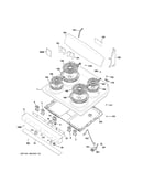 Control panel & cooktop