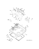 Control panel & cooktop