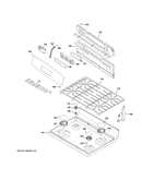 Control panel & cooktop