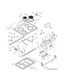 Control panel & cooktop