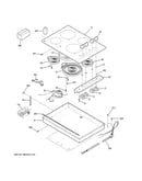 Control panel & cooktop
