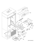 Controls & components