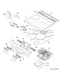 Control panel & cooktop