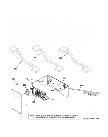 Controls