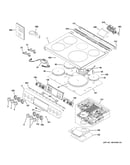 Control panel & cooktop
