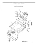 Cooktop & control panel