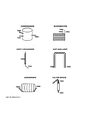 Lokring connectors