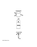 Lokring connectors