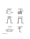 Lokring connectors