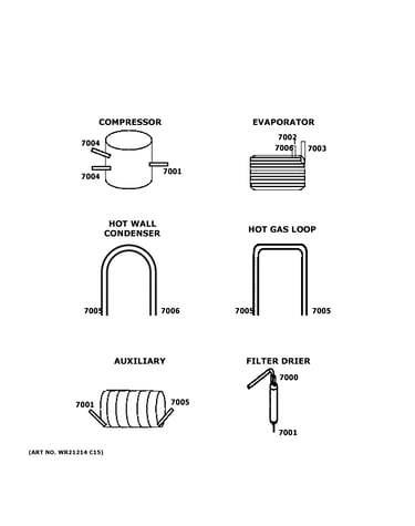 Lokring connectors