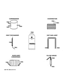 Lokring connectors