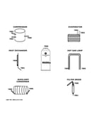 Lokring connectors