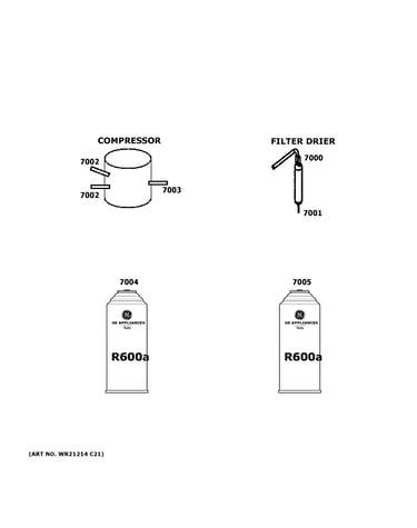 Lokring connectors