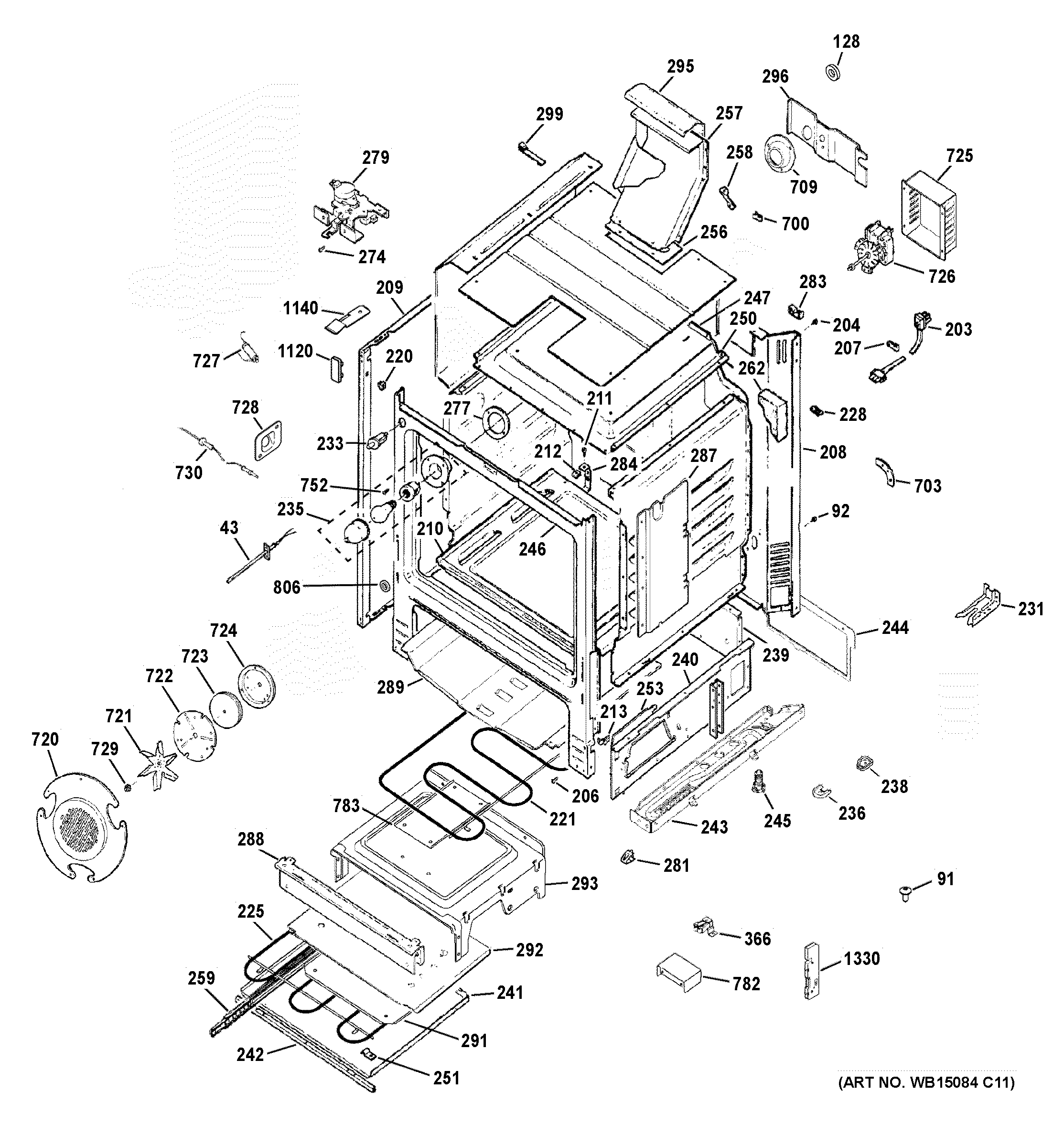 BODY PARTS