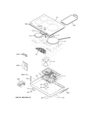 Control panel & cooktop