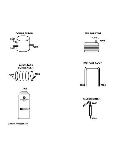 Lokring connectors