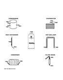 Lokring connectors