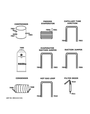 Lokring connectors