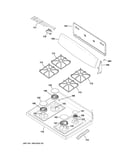 Control panel & cooktop