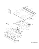 Control panel & cooktop